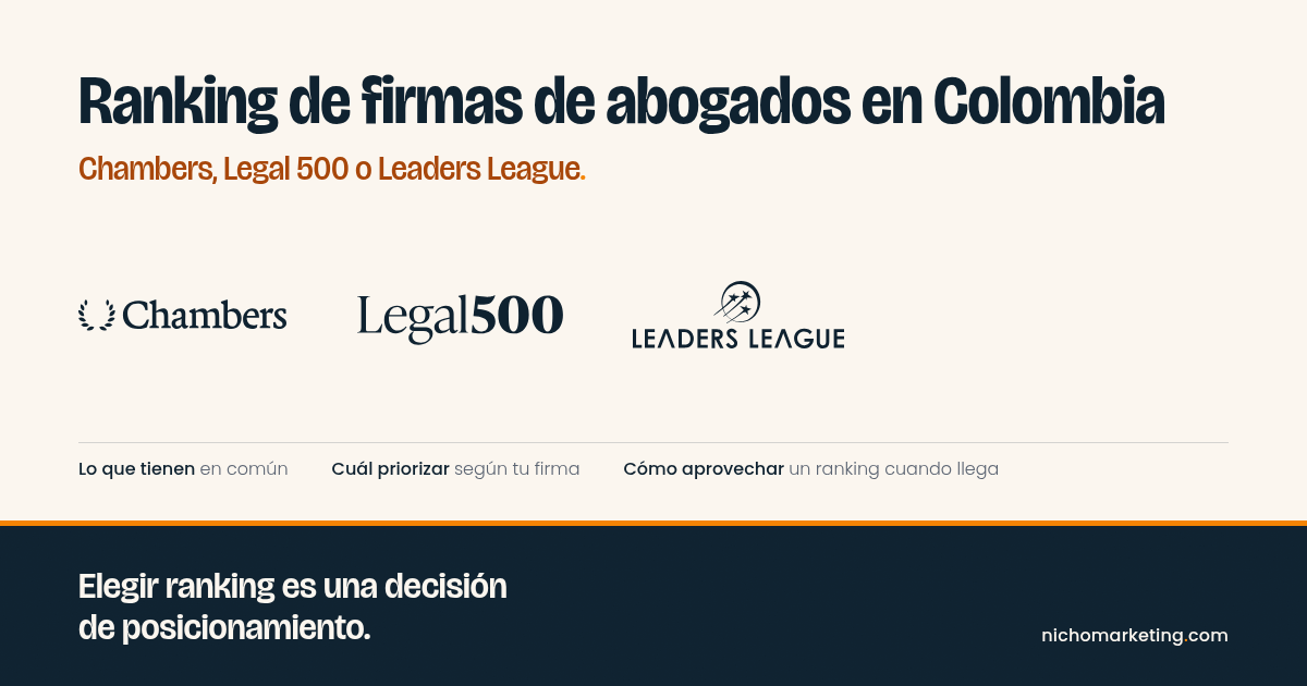 Portada del artículo «Ranking de firmas de abogados en Colombia: Chambers, Legal 500 o Leaders League»