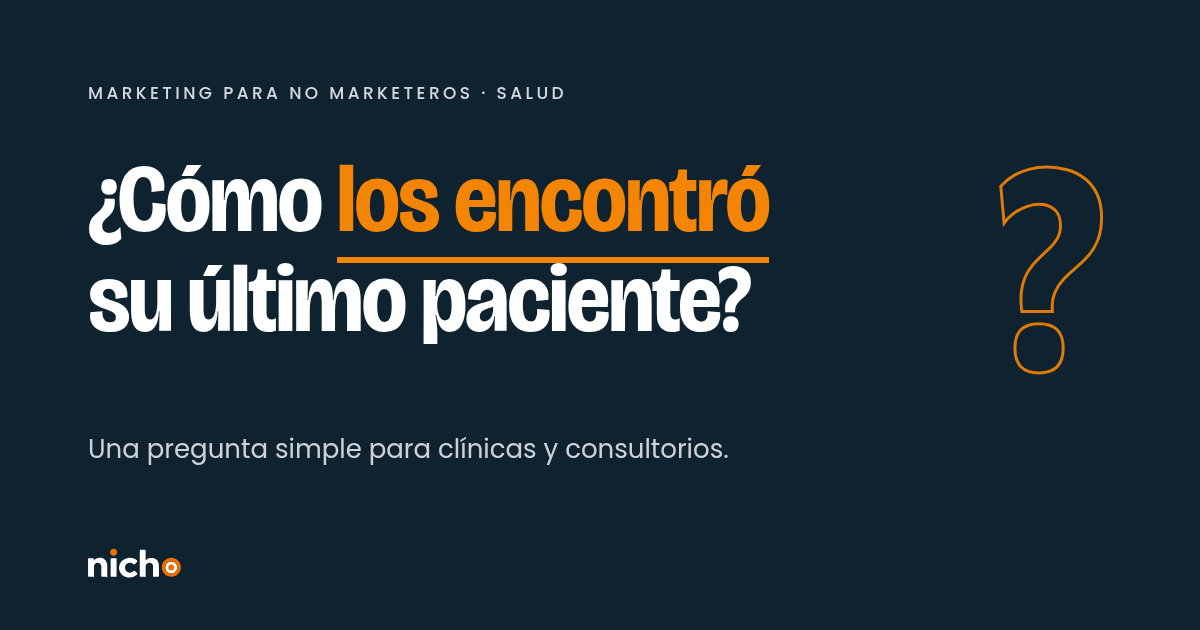 Portada tipográfica de Nicho Marketing con la pregunta ¿Cómo los encontró su último paciente? para clínicas y consultorios.