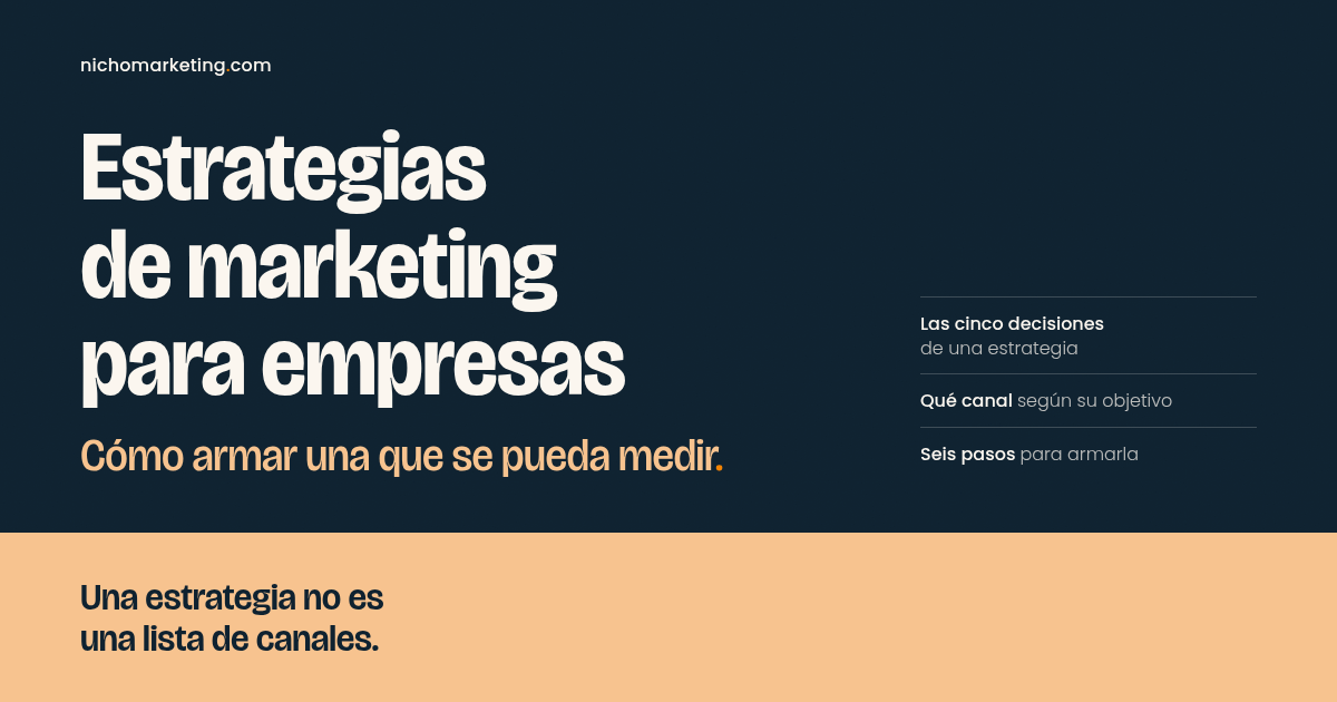 Portada del artículo Estrategias de marketing para empresas: cómo armar una que se pueda medir