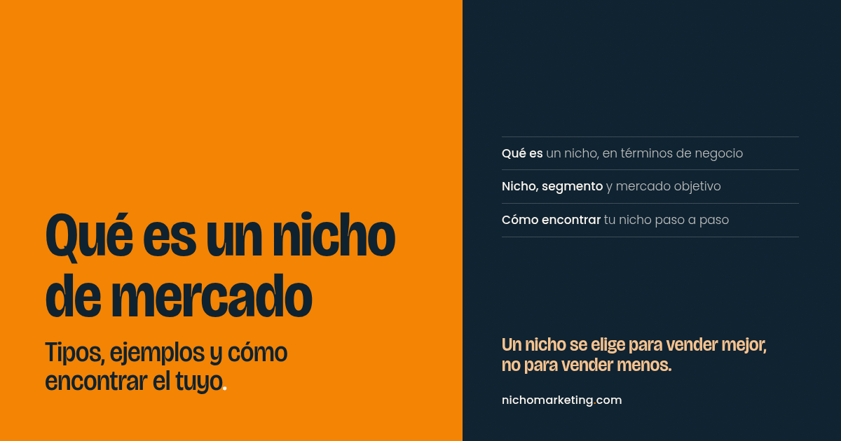 Portada del artículo Qué es un nicho de mercado: tipos, ejemplos y cómo encontrar el tuyo
